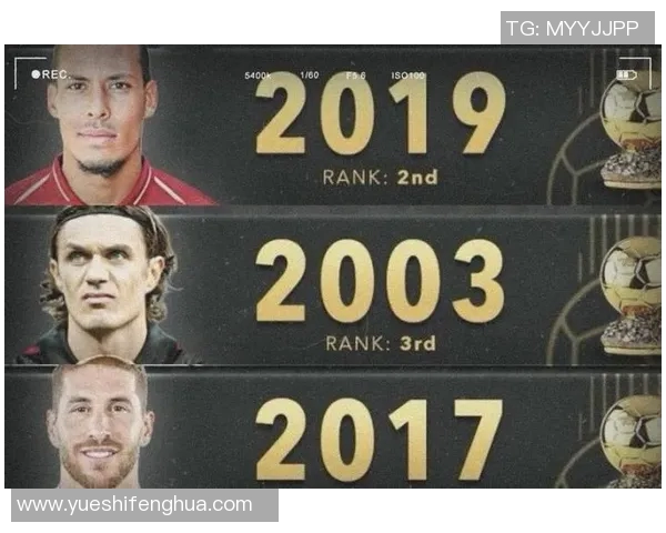 当前足球世界两大现役球星是谁他们的实力和影响力如何解析