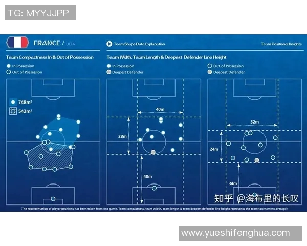 国际足球球星高效训练计划全解析助力球员提升技战术水平与体能素质 国际足球球星高效训练计划全解析助力球员提升技战术水平与体能素质