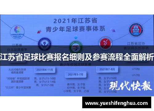 江苏省足球比赛报名细则及参赛流程全面解析